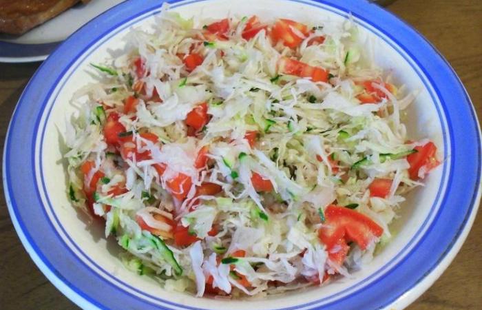 Салат с жареной курицей в домашних условиях рецепт с Салат с жареной курицей в домашних условиях рецепт с